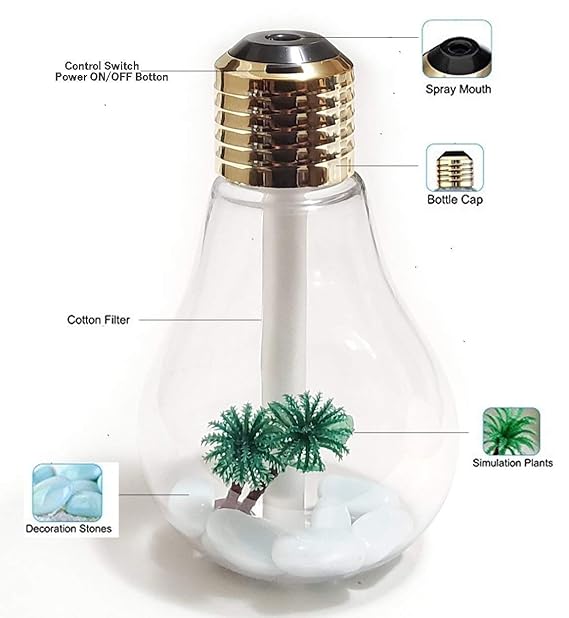 Air Humidifier Moisture And Freshness To Your Space With This Stylish And Functional Humidifier